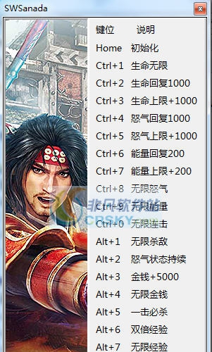 战国无双真田丸二十项修改器 v3.4