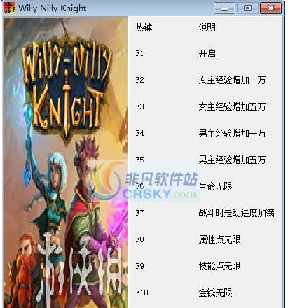 糊涂骑士十一项修改器 v3.5