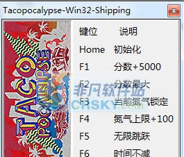狂热之源六项修改器 v3.5