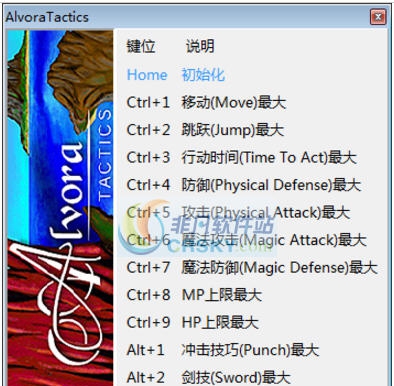 阿瓦拉战术十三项修改器 v3.5