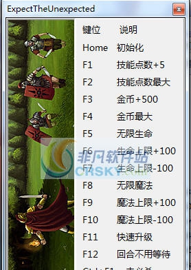 非常突然十四项修改器 v3.3
