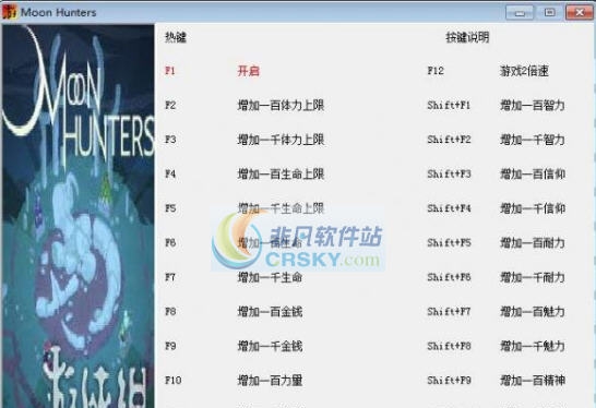 月之猎人二十项修改器 v3.5