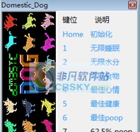 家犬模拟八项修改器 v3.5