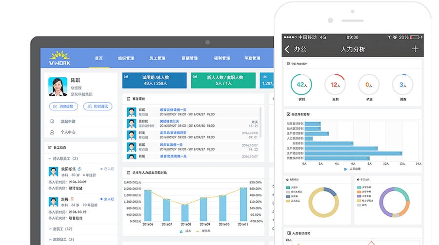红海科技人力资源管理系统 v6.6