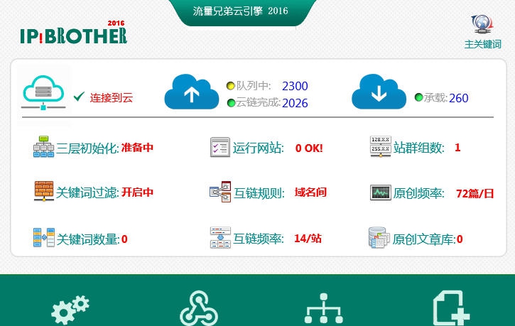 流量兄弟ipbrother快速排名 v1.5