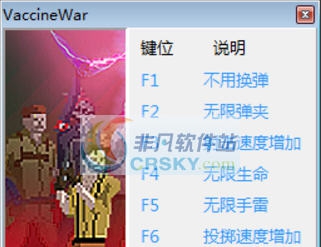 疫苗战争七项修改器 v2.4