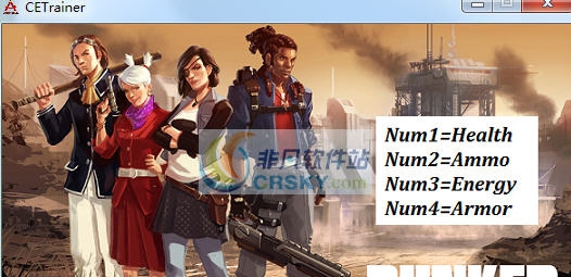 地堡朋克族四项修改器 v3.5