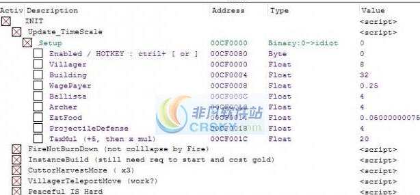 王国与城堡CE脚本修改器 v3.5