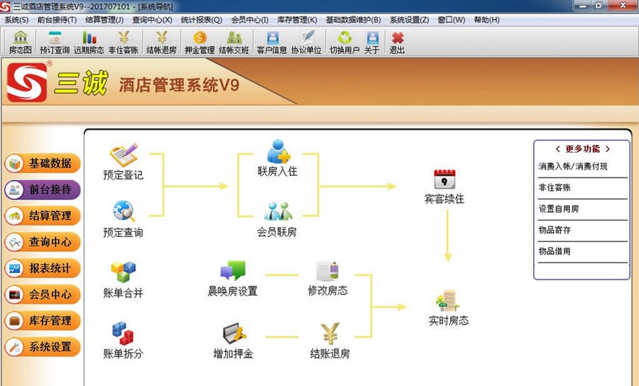 三诚酒店管理系统 v9.5