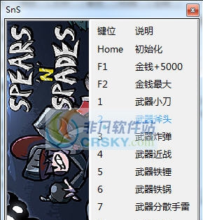 矛与铲十一项修改器 v3.6