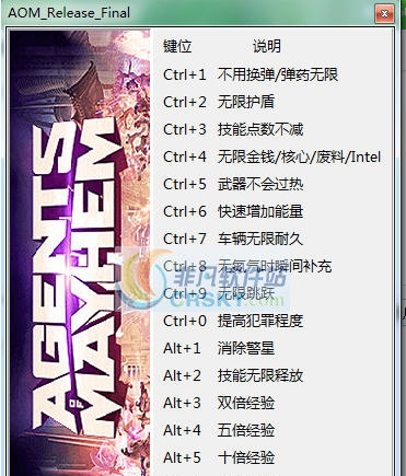 混乱特工十八项修改器 v3.3
