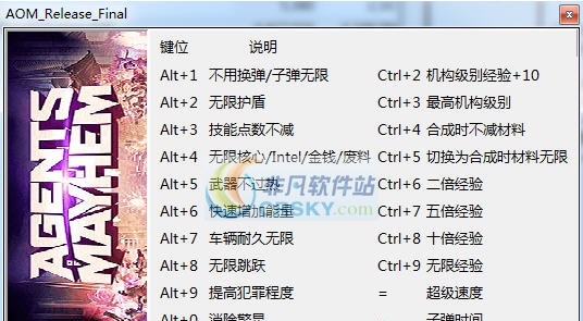混乱特工二十二项修改器 v3.5