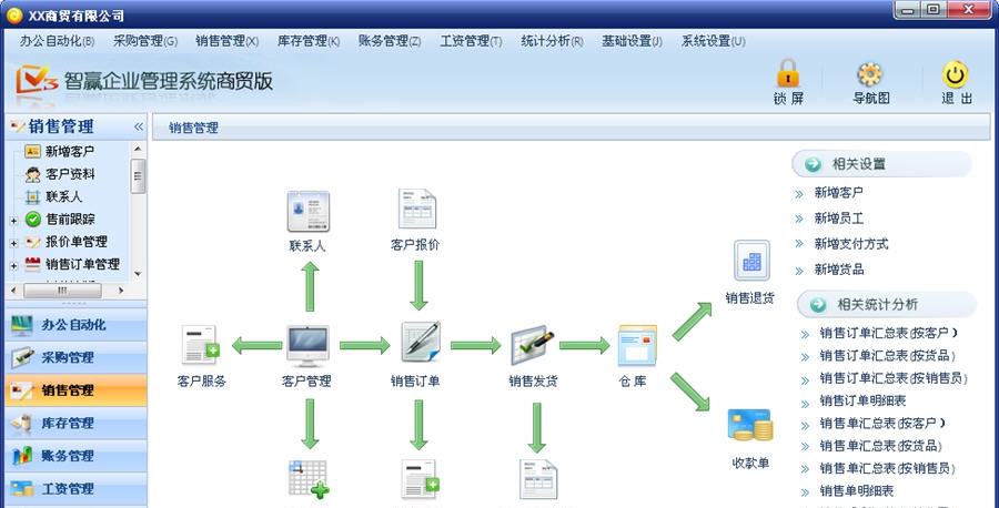 智赢进销存管理系统 v2.8