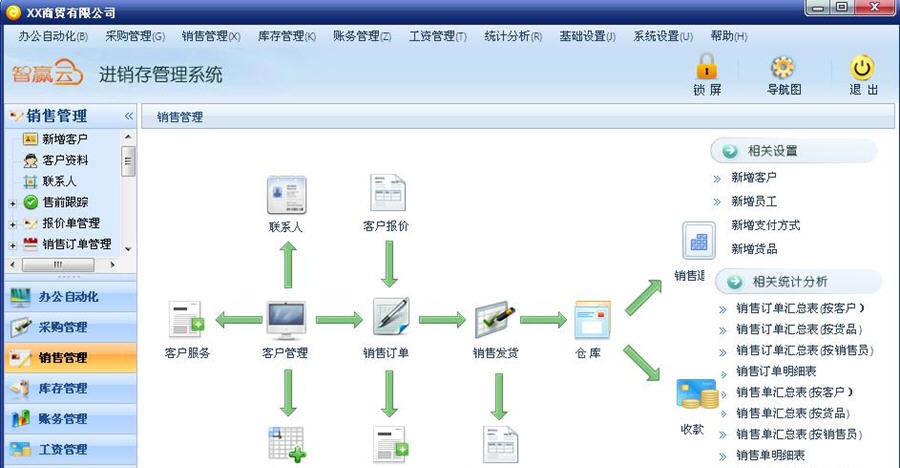 智赢云进销存管理系统 v2.05