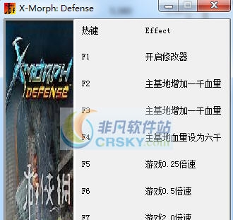 变形机甲防卫战七项修改器 v3.5