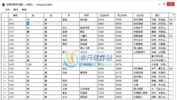 华夏宏图新建武将修改器 v3.6