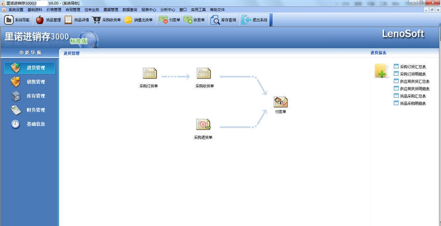 里诺进销存3000 v7.9