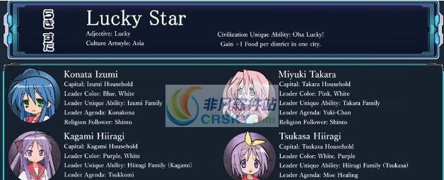 文明6泉此方幸运星文明MOD v2.5