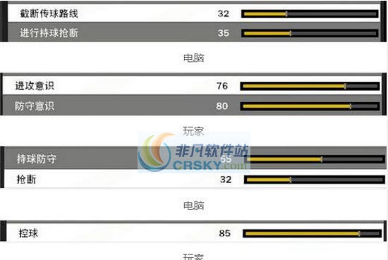 NBA2K18流畅度爽快感强化存档 v2.6