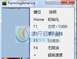 职业农场美国梦五项修改器 v3.5