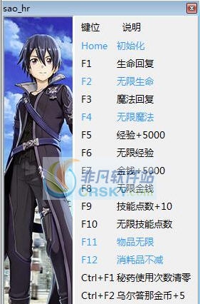 刀剑神域虚空幻界十七项修改器 v3.7