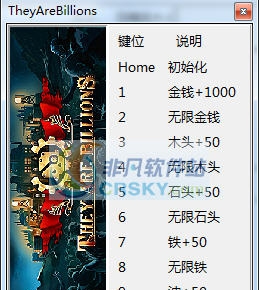 亿万僵尸十项修改器 v3.5