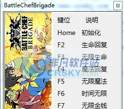 战斗厨师旅团七项修改器 v3.5