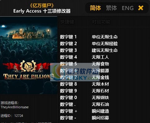 亿万僵尸十三项修改器 婵＄偛顑呭&ugrave;閿嬪閹烘瀚夐柛顐ｇ箓椤ㄦ硣1.4