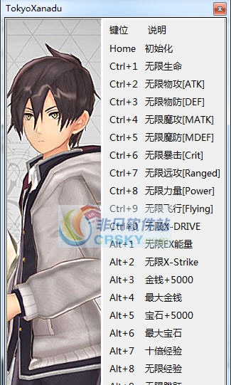 东京迷城eX+二十二项修改器 v3.4