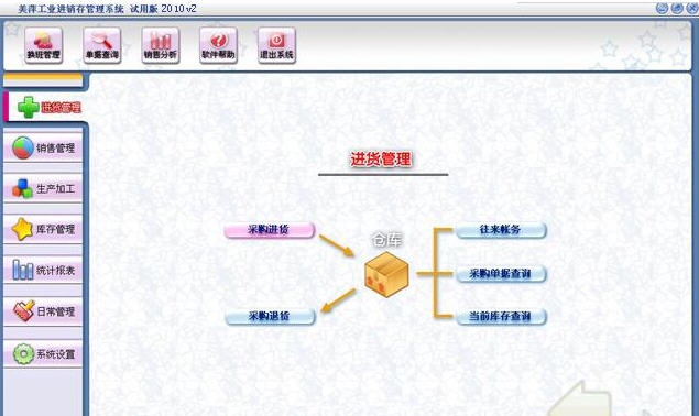 美萍工业进销存管理系统 v2018.5
