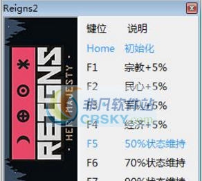 王权女王陛下八项修改器 v2.5