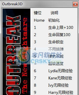 爆发新噩梦十二项修改器 v3.6