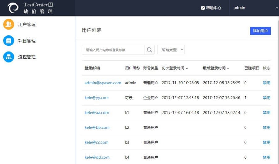 Bug管理工具TCE v6.0.4