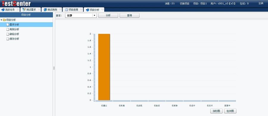 TestCenter测试管理工具 v5.5.1.4