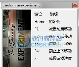 虚拟实验五项修改器 v3.6