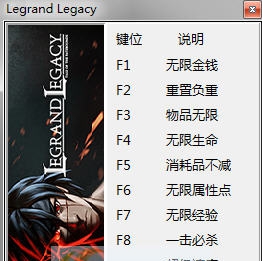 罗格朗的遗产九项修改器 v3.4