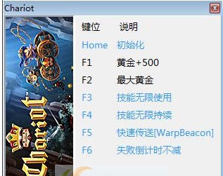战车六项修改器 v3.4