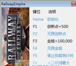 铁路帝国六项修改器 v3.6