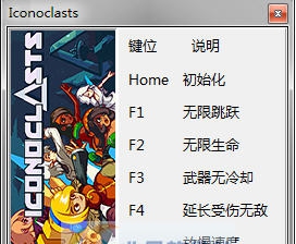 叛逆机械师五项修改器 v3.3