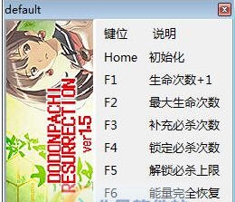 怒首领蜂大复活七项修改器 v3.6