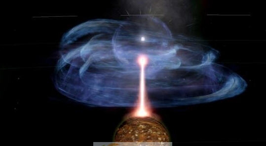 群星超强飞升神皇觉醒MOD v2.7