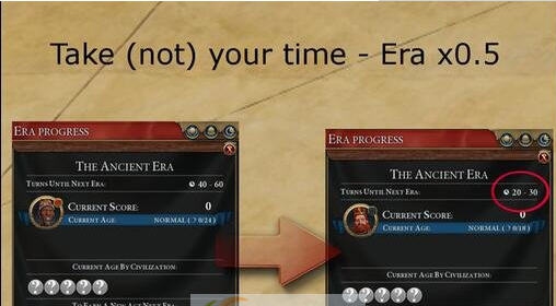 文明6迭起兴衰减速游戏减半时代时长MOD v2.6