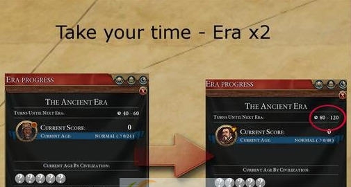 文明6迭起兴衰减速游戏双倍时代时长MOD v2.6