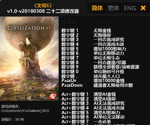 文明6二十二项修改器 v3.7