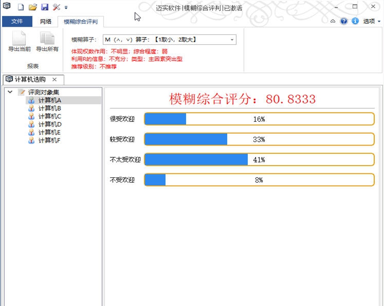 迈实模糊综合评判软件 v1.82.7.05