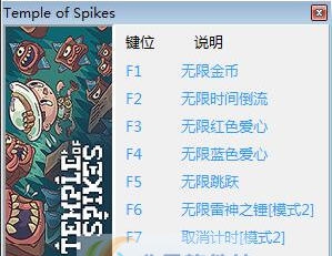 尖峰寺庙七项修改器 v3.5