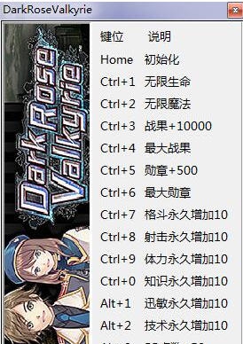 黑蔷薇女武神十五项修改器 v3.5