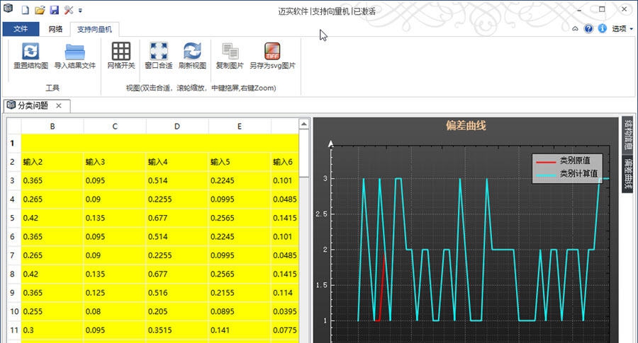 迈实svm支持向量机软件 v1.82.6.07