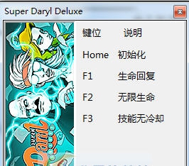 超级达里尔三项修改器 v3.4