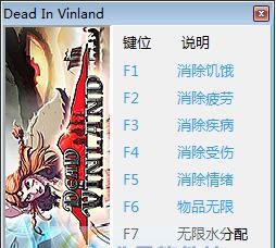 死在文兰七项修改器 v3.5